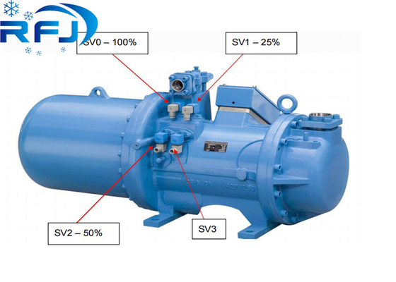 comprar Compressor de refrigeração a parafuso da série BSR 213S R22 R404A 380~415V-3PH-50Hz ou 60Hz online manufacture